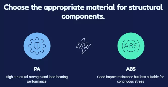 PA is generally more suitable than ABS for parts that must withstand continuous loads, screw-fastening forces, bending stress, vibration, or repeated mechanical movement.