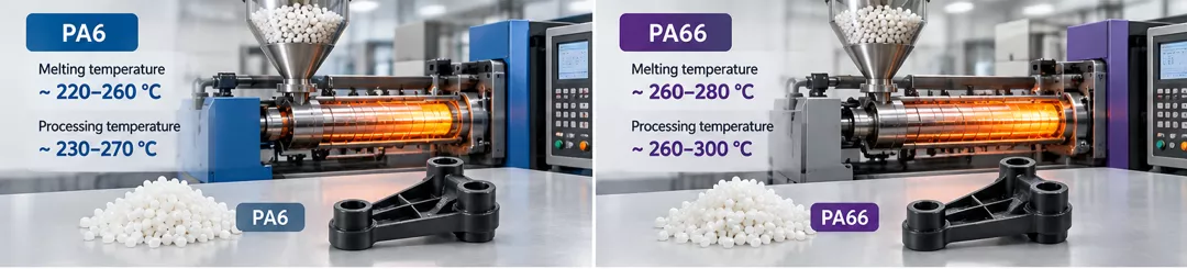 PA6 vs PA66 injection molding temperature and processing differences